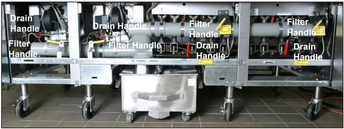 FRYMASTER Application Series Gas Fryers - Filtration