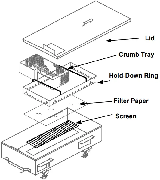 FRYMASTER Application Series Gas Fryers - Installation 2