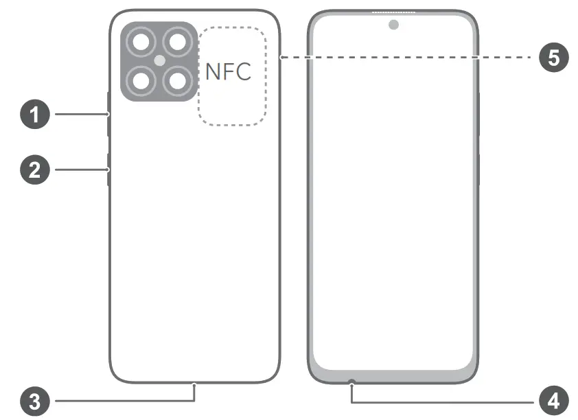 HONOR TFY LX3 Smartphone