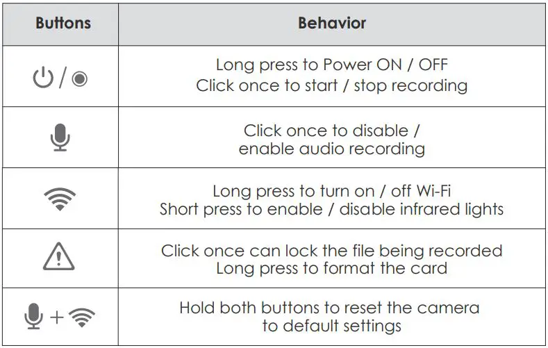 VIOFO-T130-3-Channel-2K-Dash-Cam-fig-6
