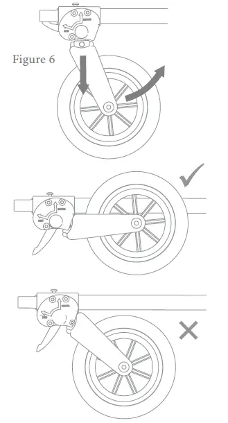 BURLEY-960047 1-Wheel-Stroller-Kit-fig-6