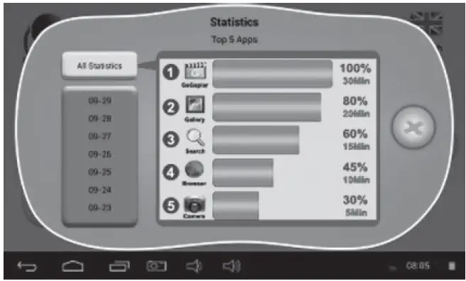 GoGEN-MAXPAD7G2-7-Inch-Tablet-FIG-31
