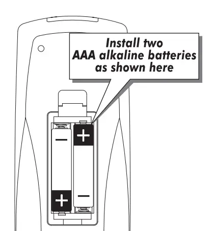 Universal-Electronics-UR2L-R803-Remote-Control-fig2