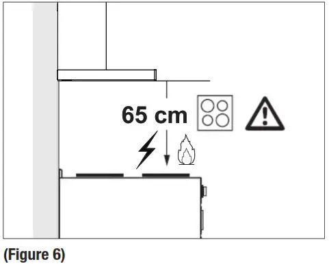 beko BHCB 93640 BH Cooker Hood - Installation of appliance 1