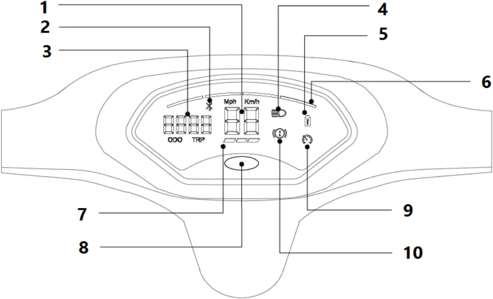 RB-RTEEN85 - LED Display