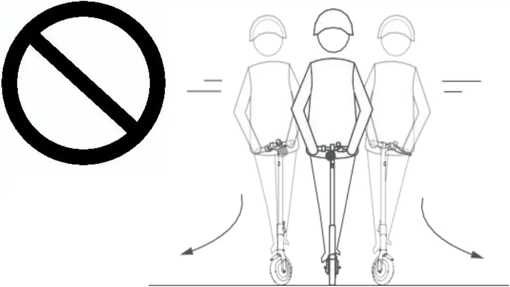 RB-RTEEN85 - Safety drive 14