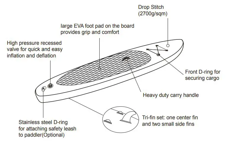 Costway-Stand-up-Paddle-Board-Set-FIG-8