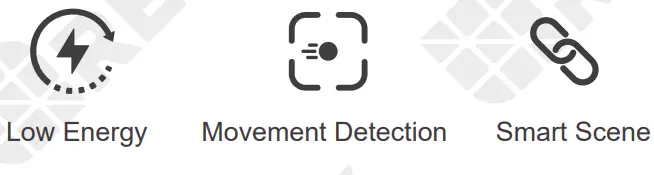 renogy SNZB 03 Motion Sensor - Features