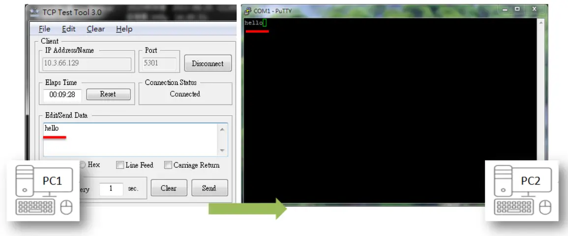 ATEN SN3001 1 Port RS 232 Secure Device Server  - ATEN SN3001 1 Port RS 232 Secure Device Server  - exemplified