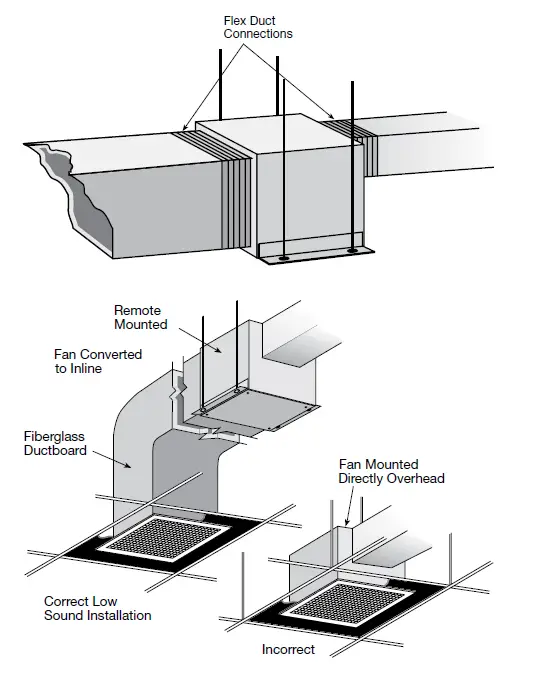 ACCUREX-XCR-B-Ceiling-Exhaust-Fan-fig16