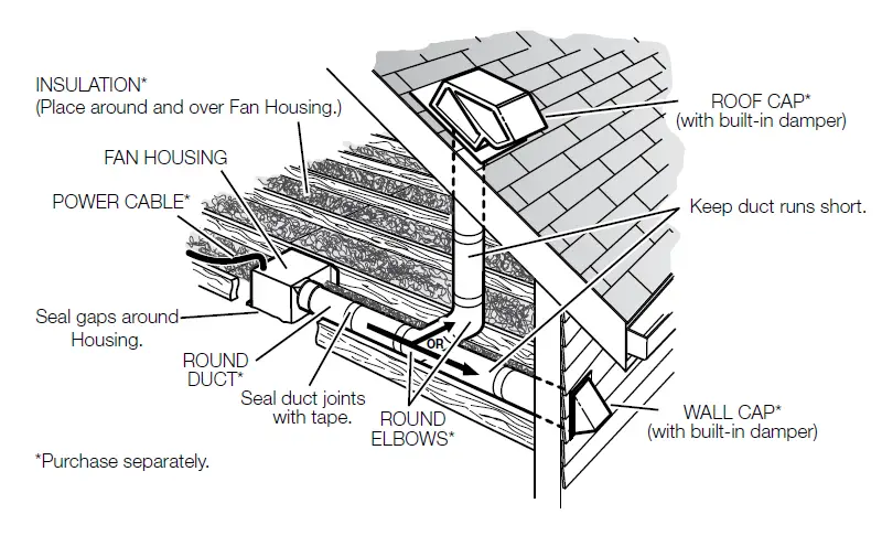 ACCUREX-XCR-B-Ceiling-Exhaust-Fan-fig17