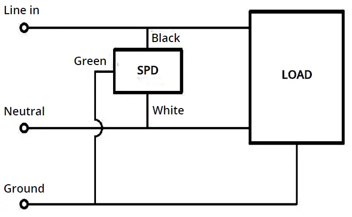 ORTECH OD-SB4-240W LED Shoe Boxes-12
