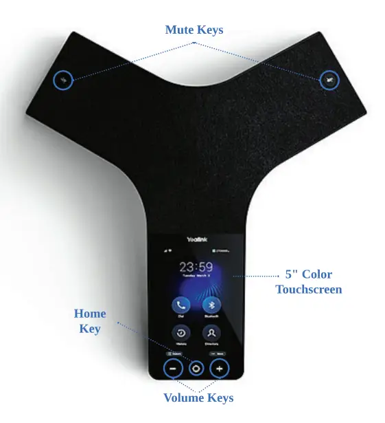 Telesystem-CP965-Flashship-Yealink-Conference-Phone-fig-2