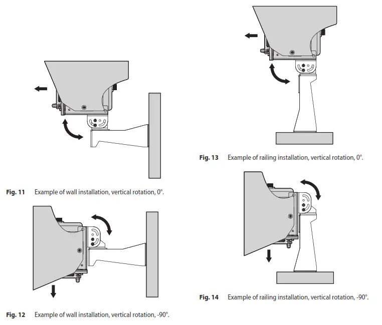 VIDEOTEC NVX Stainless Steel Camera - Fig 11