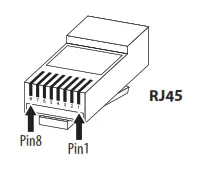 VIDEOTEC NVX Stainless Steel Camera - Fig 23