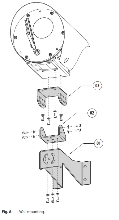 VIDEOTEC NVX Stainless Steel Camera - Fig 9