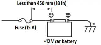 SONY AV RECEIVER - Connection 6
