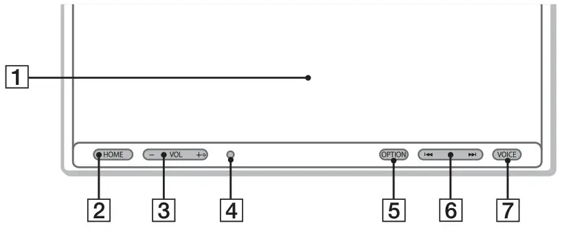 SONY AV RECEIVER - Main Unit and Remote Commander