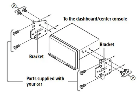 SONY AV RECEIVER - Mounting the unit in a Japanese car 1