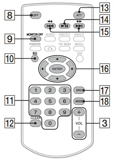 SONY AV RECEIVER - RM-X170 remote commander