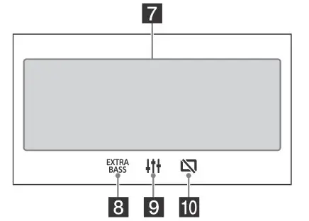 SONY AV RECEIVER - Screen displays 3