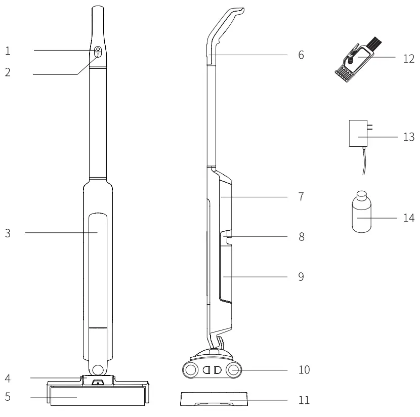 RugDoctor 1093575 Cordless Floor Cleaner - Fig
