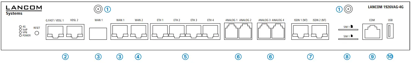 LANCOM 1926VAG 4G GmbH Systems 1