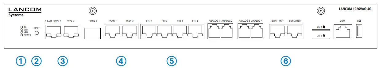 LANCOM 1926VAG 4G GmbH Systems 2