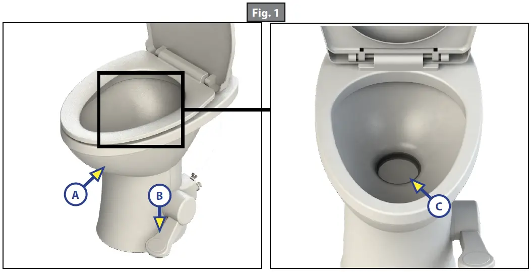 LIPPERT-Sanitation-Toilet-FIG-1