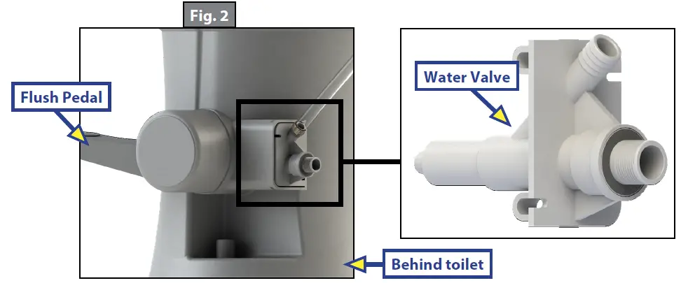 LIPPERT-Sanitation-Toilet-FIG-2
