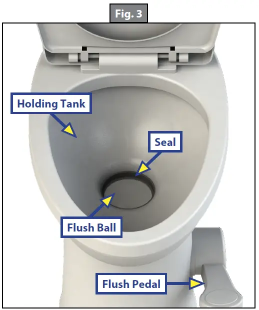 LIPPERT-Sanitation-Toilet-FIG-3