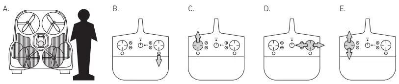 SHARPER IMAGE FCC87166 Aeroboost Drone Speeder - Fig 5