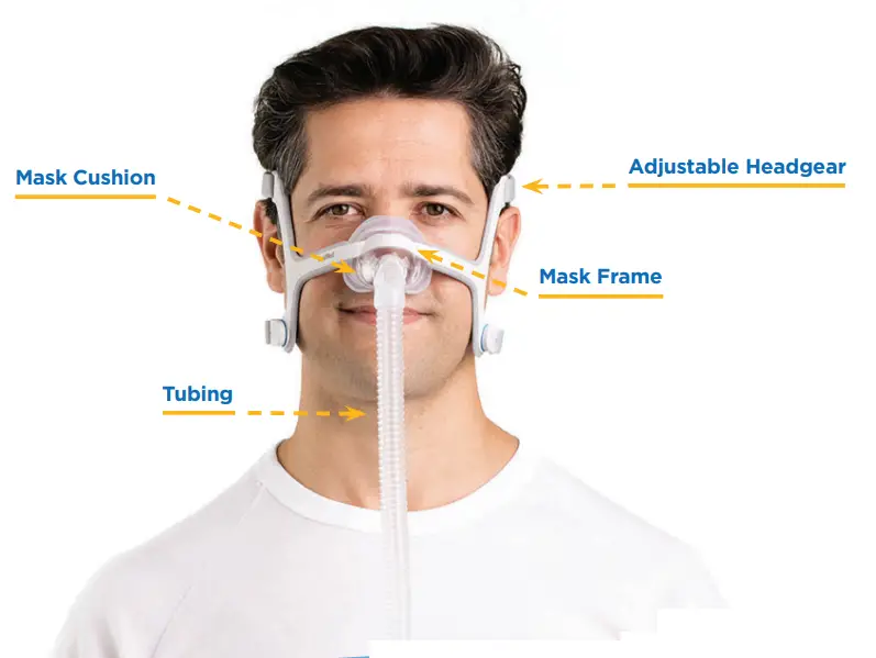 APRIA React Health Luna II Auto CPAP Machine Package - fig 14