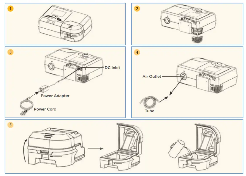 APRIA React Health Luna II Auto CPAP Machine Package - fig 16