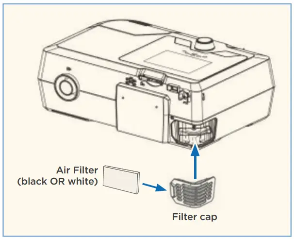 APRIA React Health Luna II Auto CPAP Machine Package - fig 4