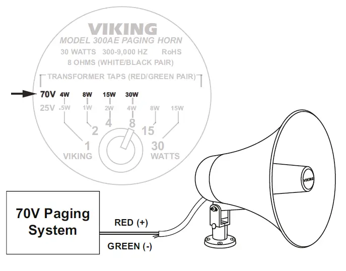 VIKING 300AE 30 Watt Paging Horn-3