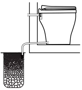 SwedEco Separera Mini with urine drainage - fig 11