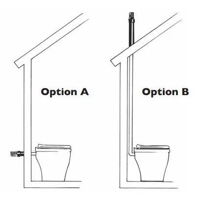 SwedEco Separera Mini with urine drainage - fig 2