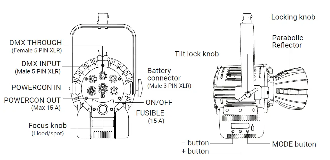 LUPO-901-Movielight-300-PRO-FIG-2