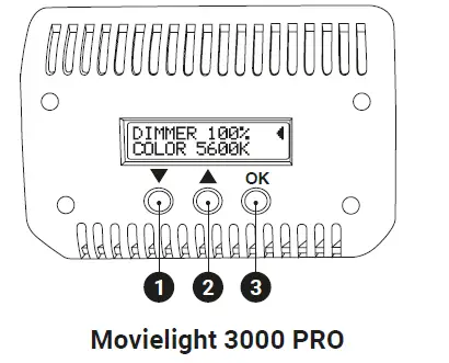 LUPO-901-Movielight-300-PRO-FIG-3