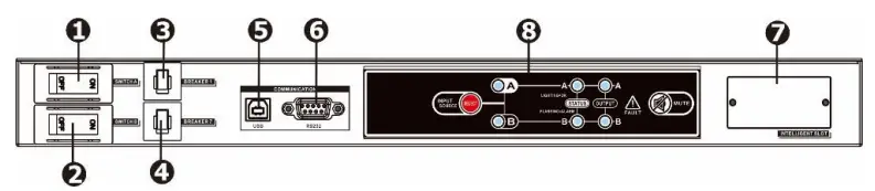 ShenZhen-Gene-Power-ATS-30A-Automatic-Transfer-Switch-FIG1