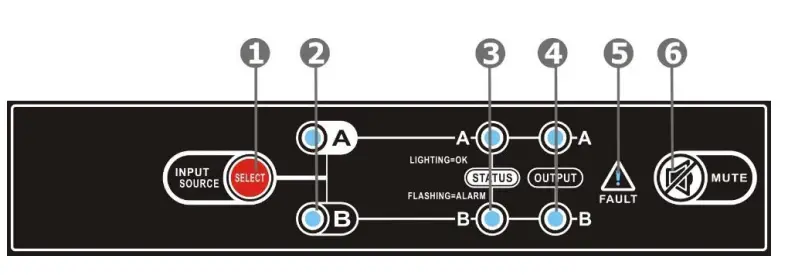 ShenZhen-Gene-Power-ATS-30A-Automatic-Transfer-Switch-FIG3