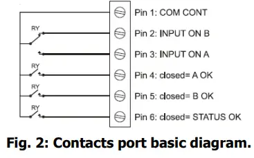 ShenZhen-Gene-Power-ATS-30A-Automatic-Transfer-Switch-FIG9