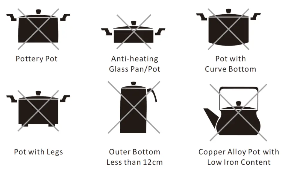 ELBA EIC K2022 BK Induction Cooker - fig 1