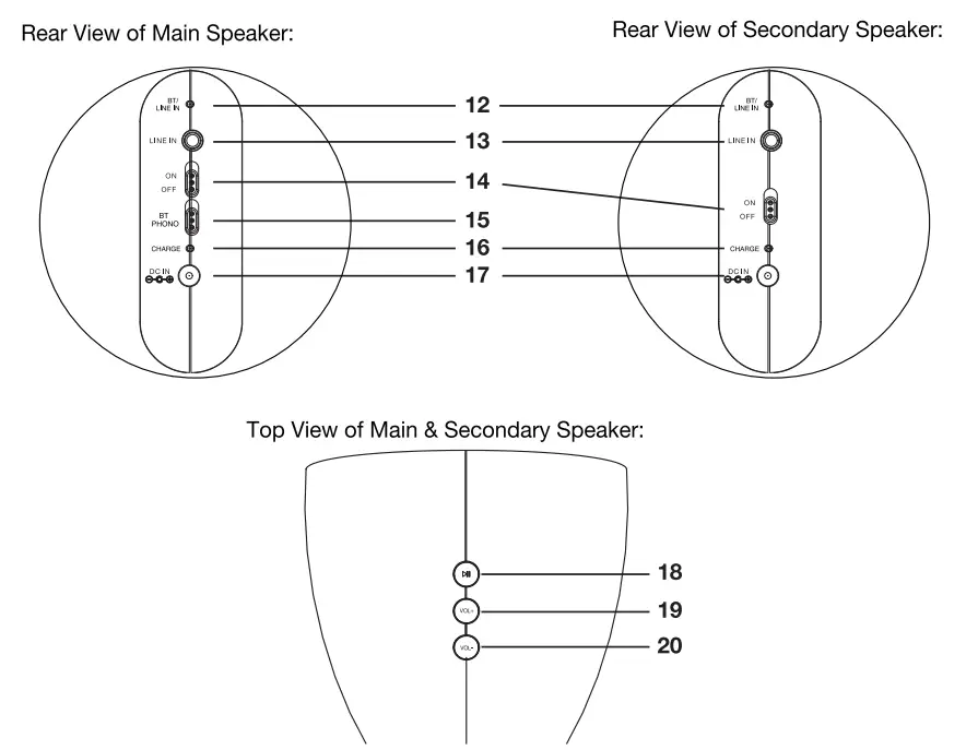 Victrola Modern Acrylic 2-Speed Bluetooth Turntable-5
