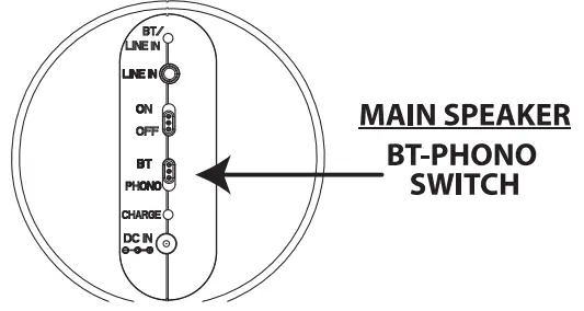 Victrola Modern Acrylic 2-Speed Bluetooth Turntable-9