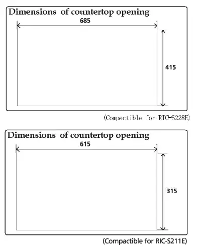 Rasonic RIC S228E Kitchen Use Double Burner Induction Cooker - fig 1