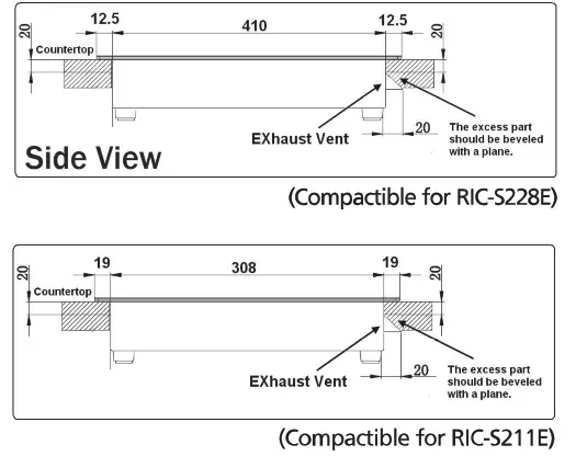 Rasonic RIC S228E Kitchen Use Double Burner Induction Cooker - fig 6