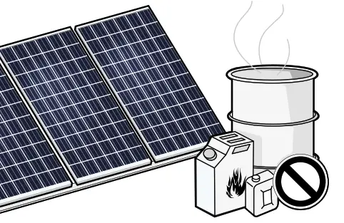 Q CELLS Q PEAK Duo ML G10 X Solar Module Series - FIG18
