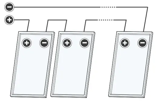 Q CELLS Q PEAK Duo ML G10 X Solar Module Series - FIG34